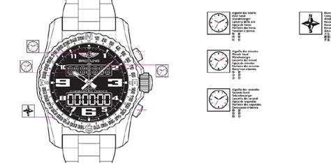 breitling handleiding nederlands